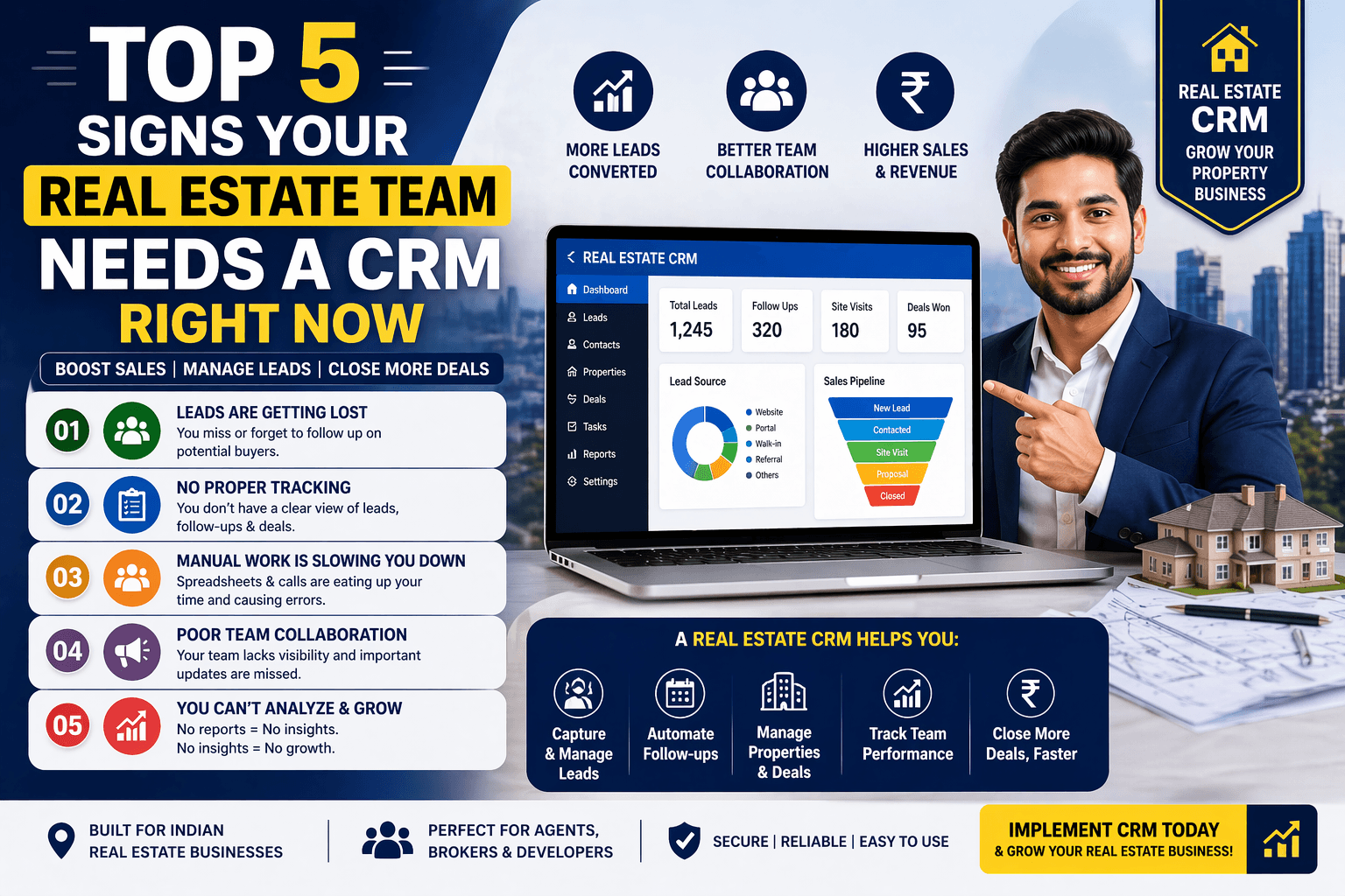 Top 5 Signs Your Real Estate Team Needs a CRM Right Now