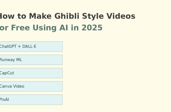 make_ghibli_videos_free_ai_2025