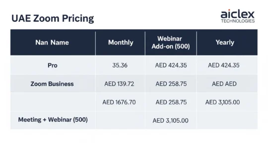 Zoom Reseller UAE